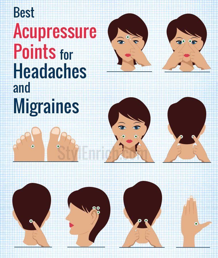 Headache relief roll on 2